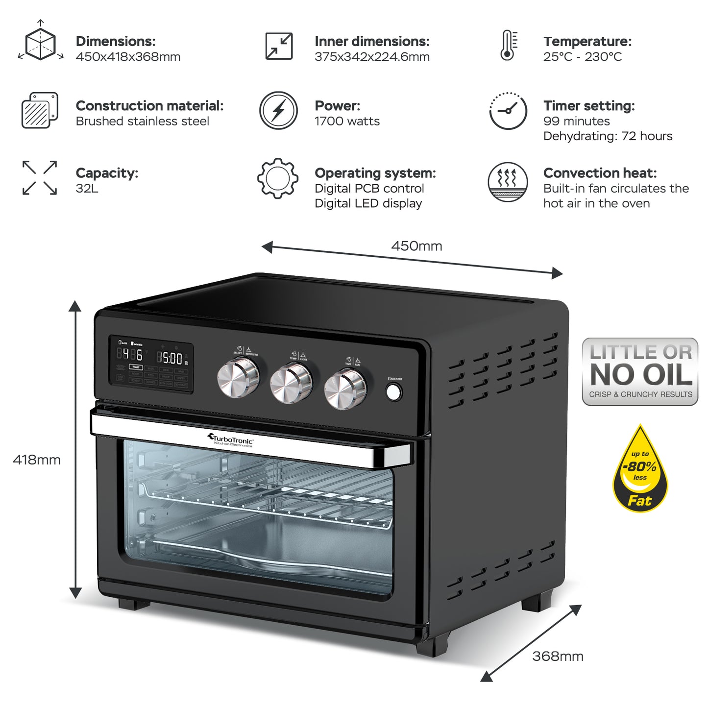 TurboTronic AF32DRD Airfryer XXL og Ovn - Hot air fryer - 32 Liter - Sort
